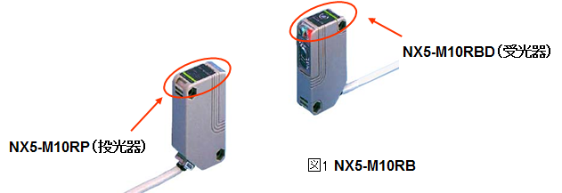 NX5-M10RB （透過型光電センサ）で投光器と受光器をセットで手配するにはどのようにすれば良いですか？